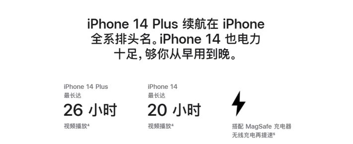 濠江苹果14维修分享iPhone14系列的电池寿命如何 